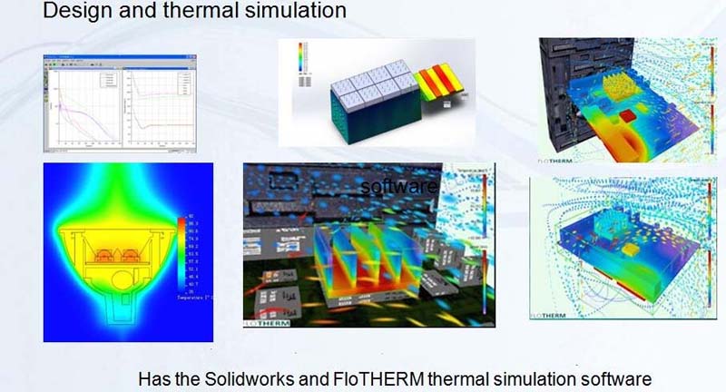 heat sink thermal solution