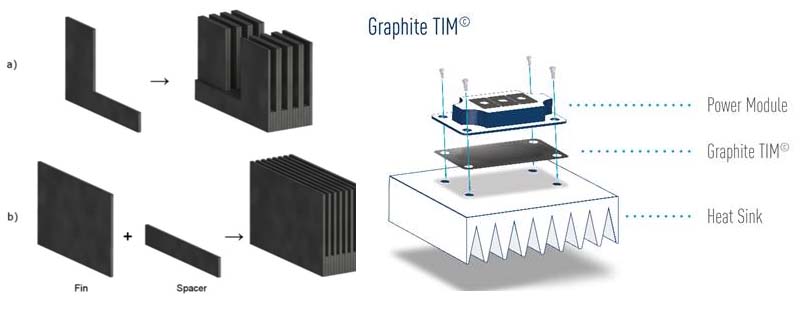 graphite heat sink