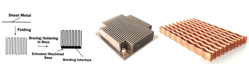 skived fin heat sink