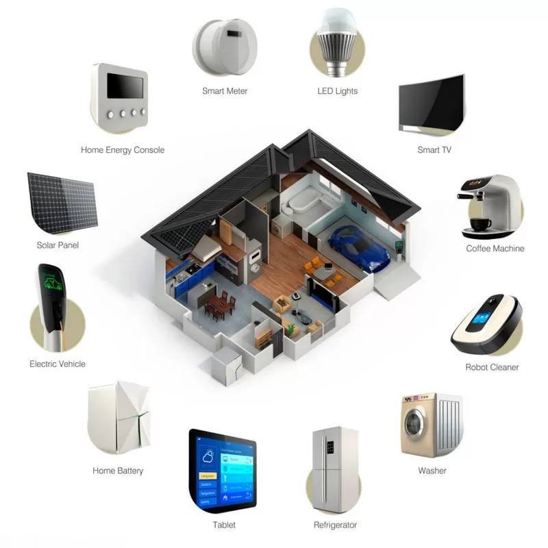 heat sinks application