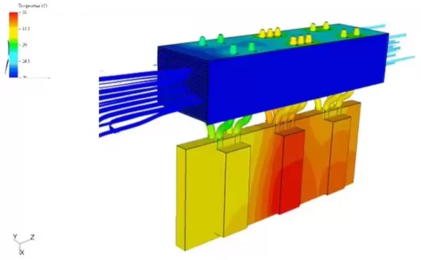 heat pipe heat sink design