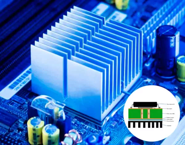 Board Level Stamped Heat Sinks Solution